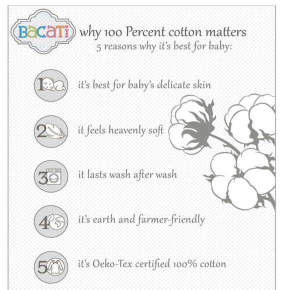 Bacati Crib Skirt Toddler Bed Skirt Cotton 13 In Drop White Purple Border Band - Picture 3 of 9